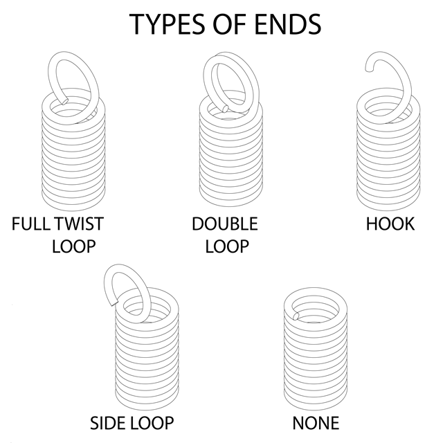 Extension Spring End Types: What Are the Options? - Yost Superior